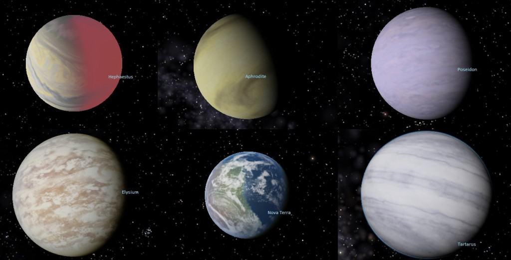 10 Exoplanets That We May Colonize In The Future